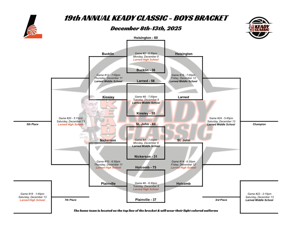 Boys Bracket