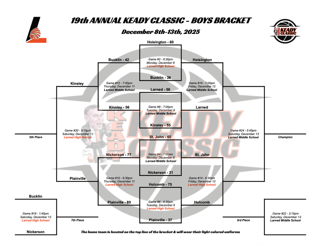 Keady Classic Boys Bracket