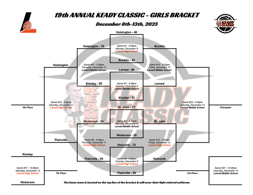 Keady Classic Girls Bracket