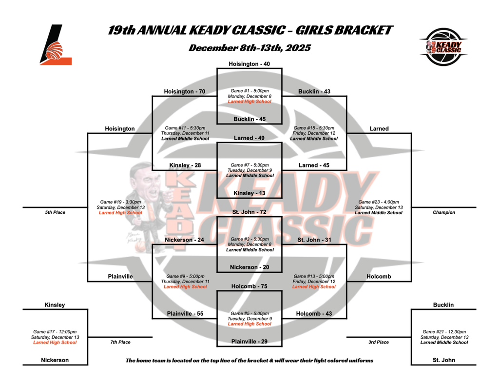 Keady Classic Girls Bracket