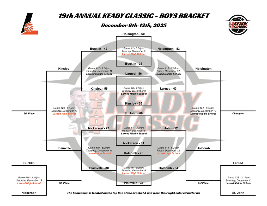 Keady Classic Boys Bracket