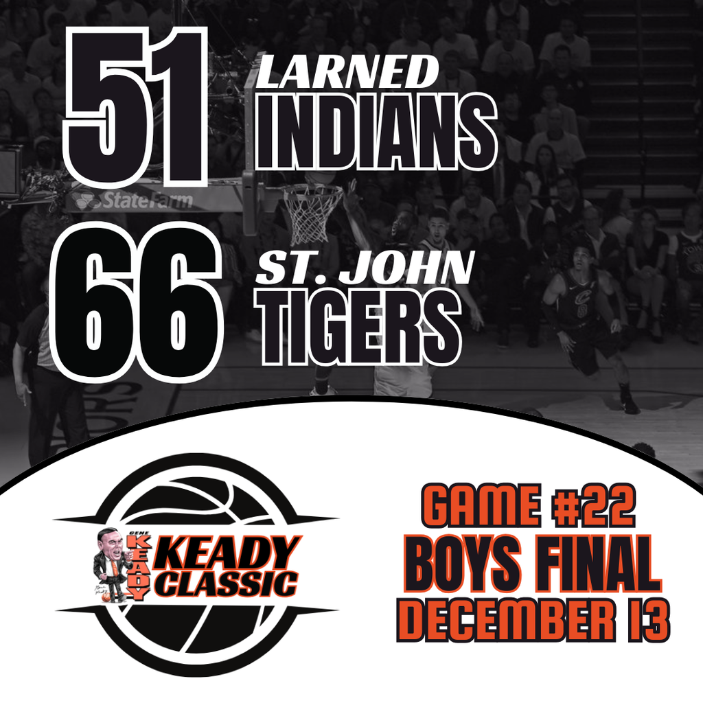 Game #22 Score Graphic