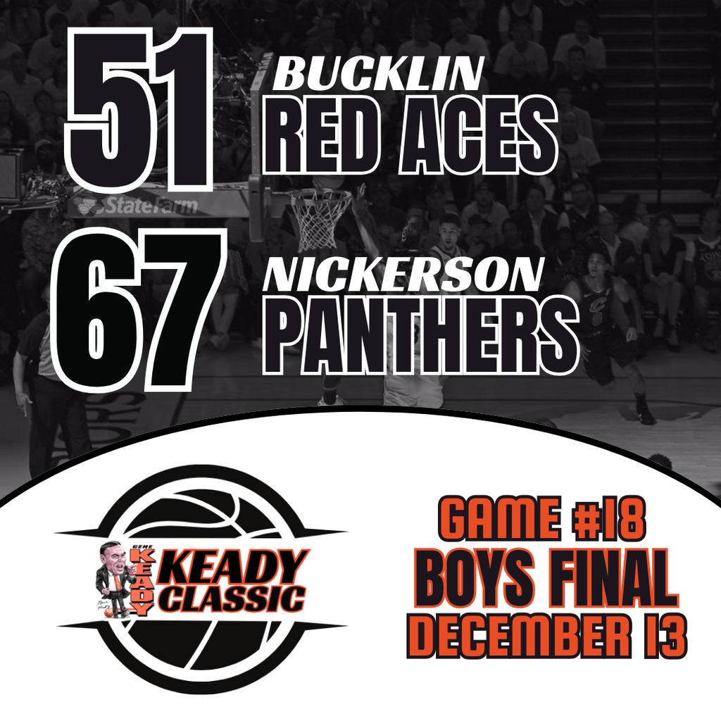 Game #18 Score Graphic