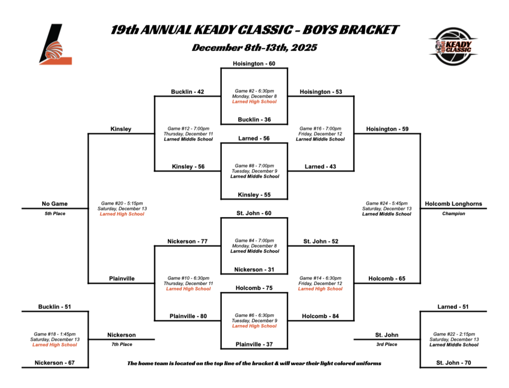 Screenshot 2025-12-13 at 7