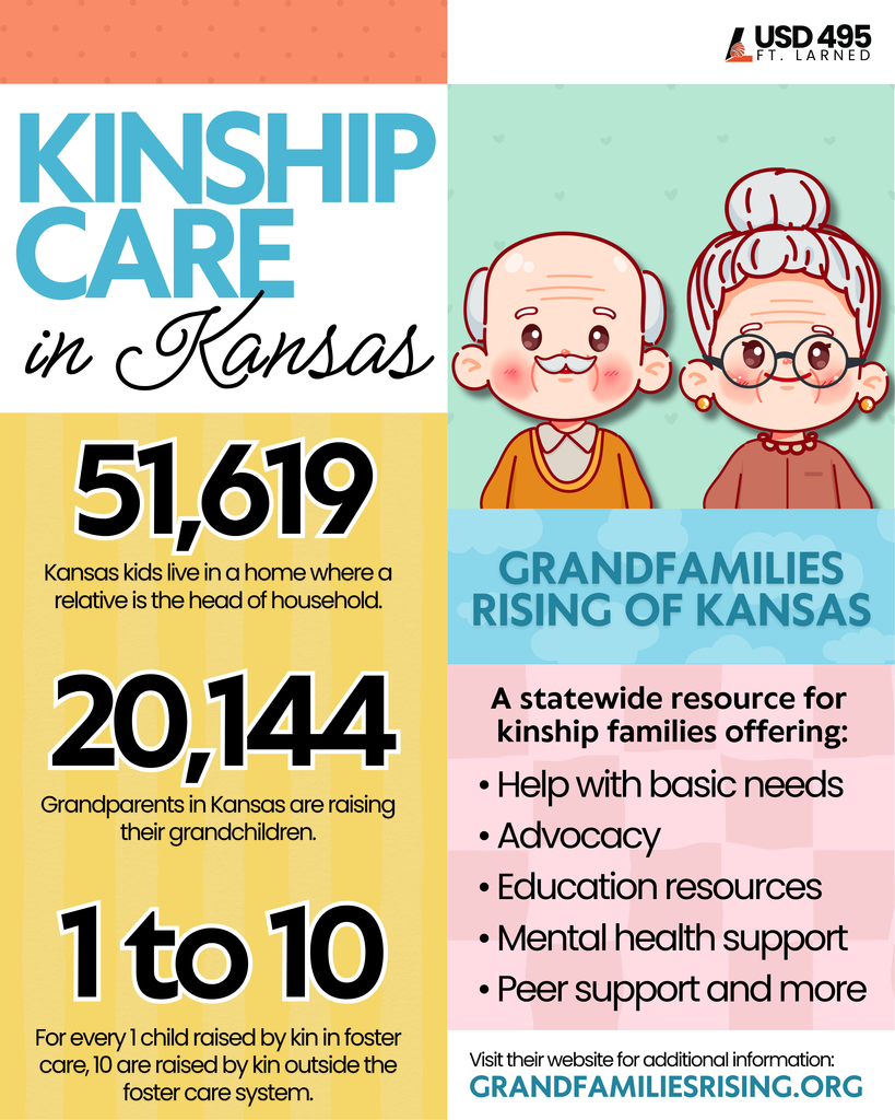 kinship care in kansas