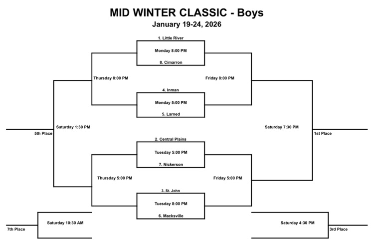 Mid Winter Classic Boys Bracket