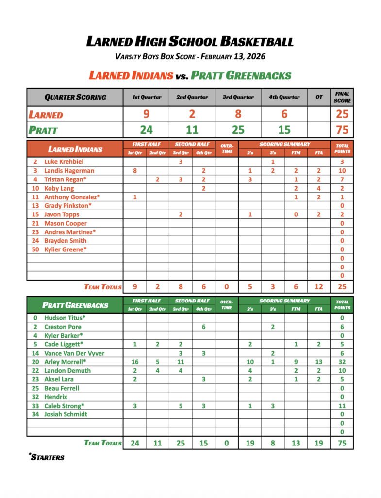 Screenshot 2026-02-14 at 12