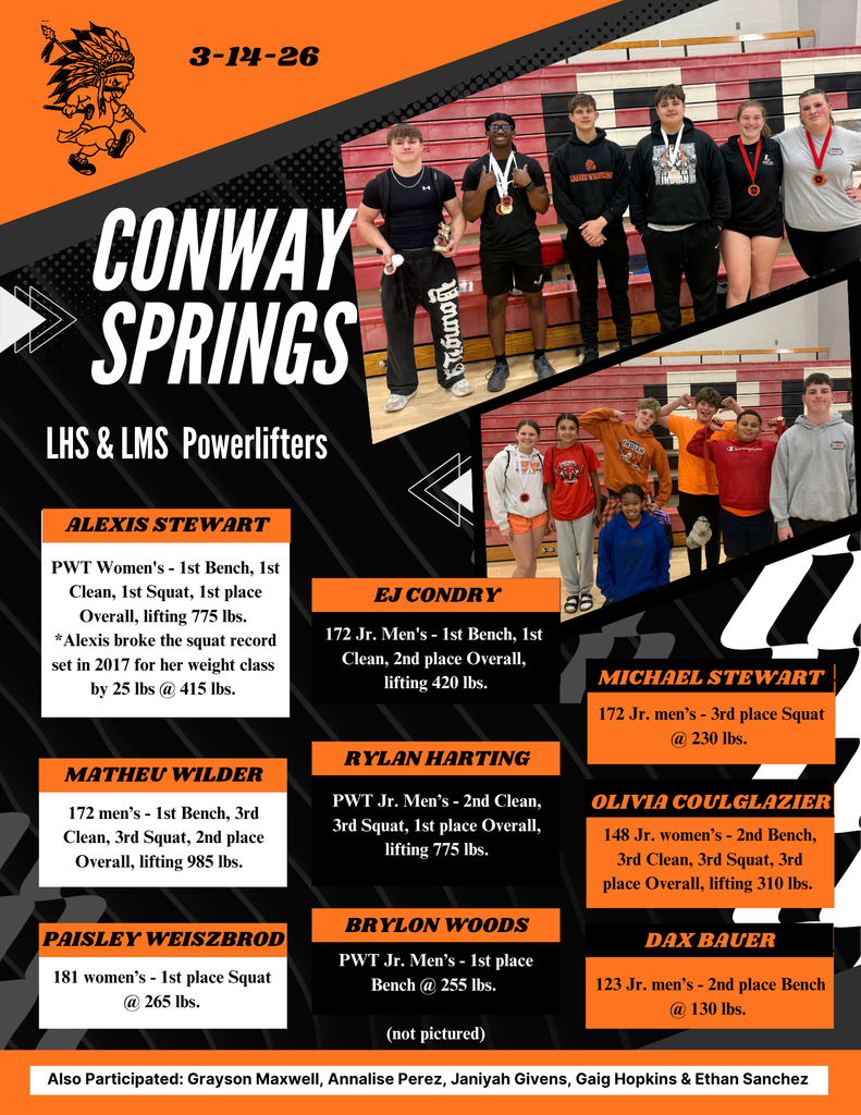 3/14/26  Powerlifting Results