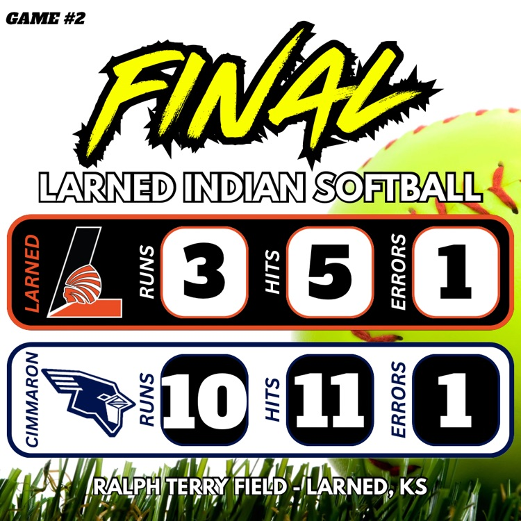 Game 2 Score Graphic