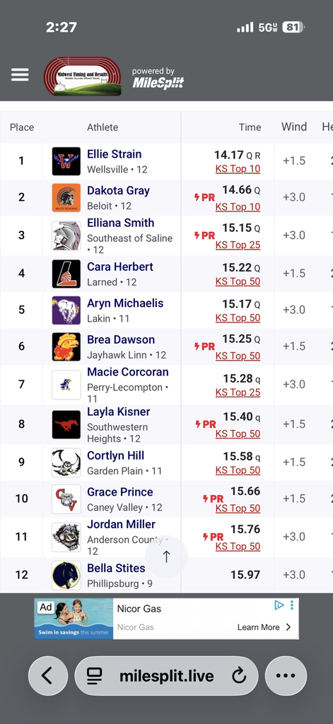 100m Hurdle Qualifiers