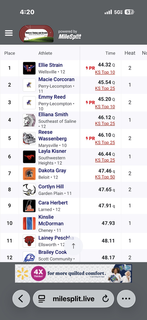 Girls 300m hurdle results