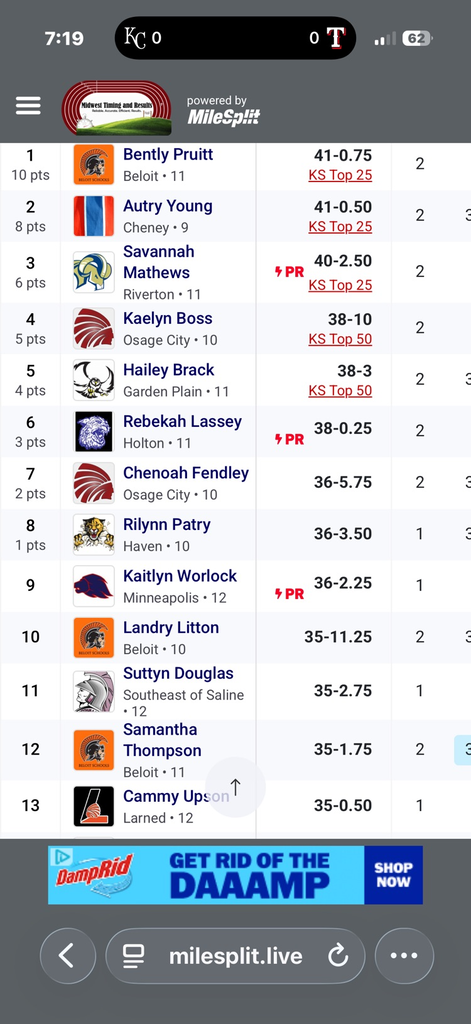 Girls Shot Put