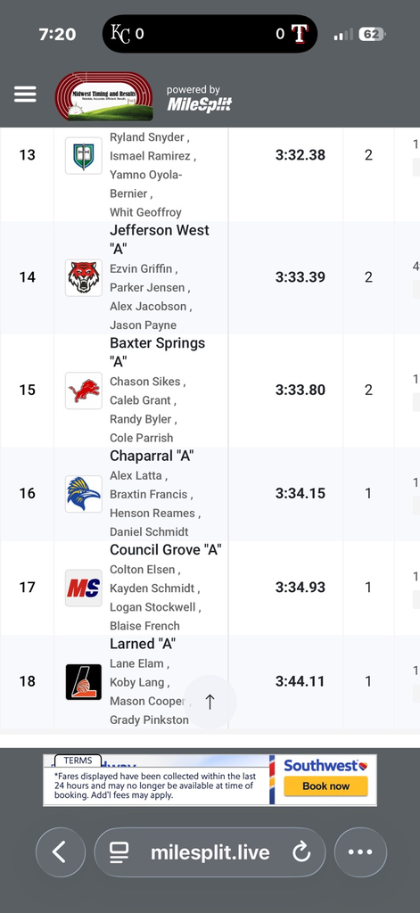 Boys 4x400m Relay