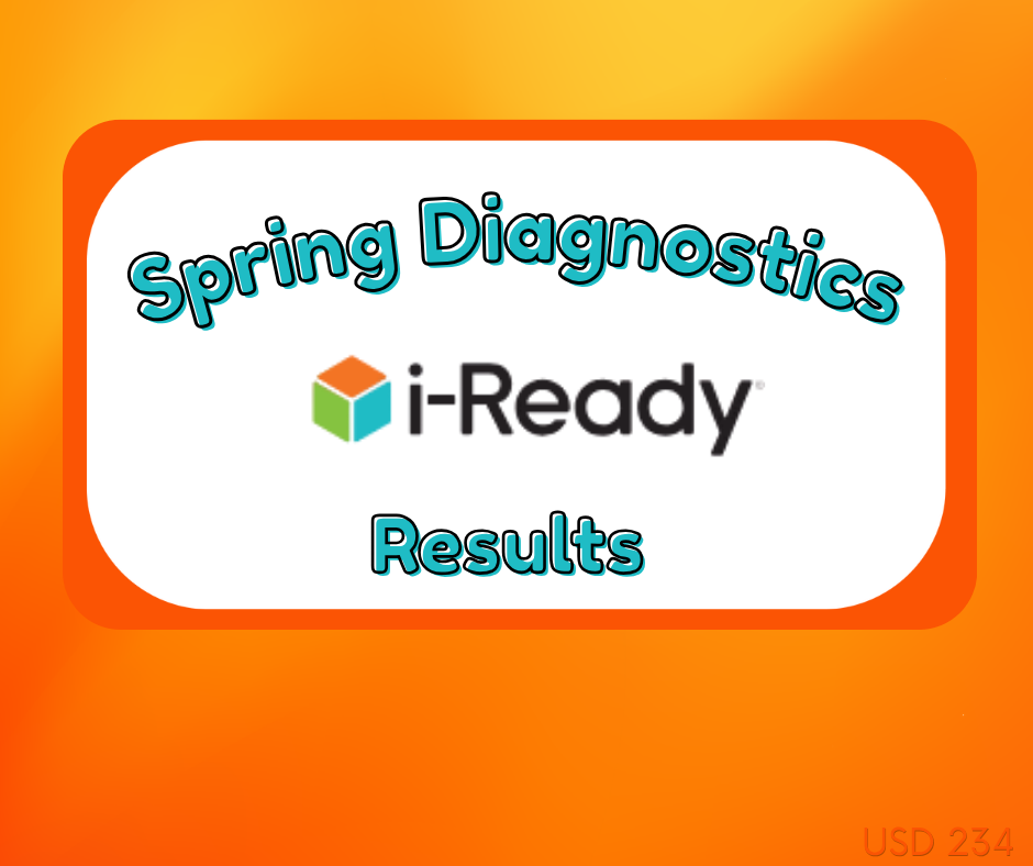i-ready results