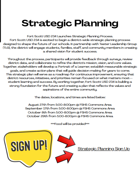 strategic