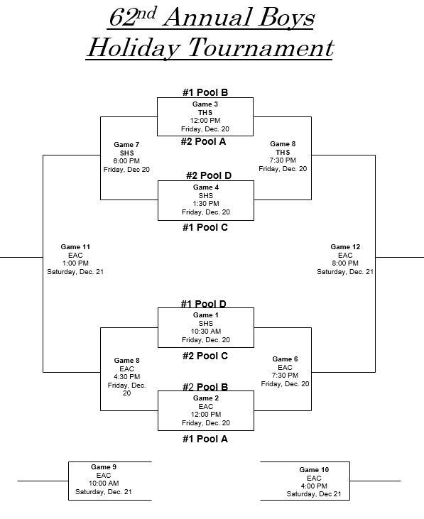 EAC Holiday Tourn.
