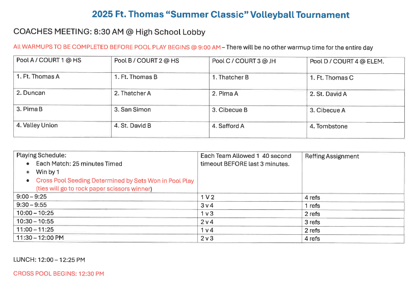 FTHS Volleyball Tourn