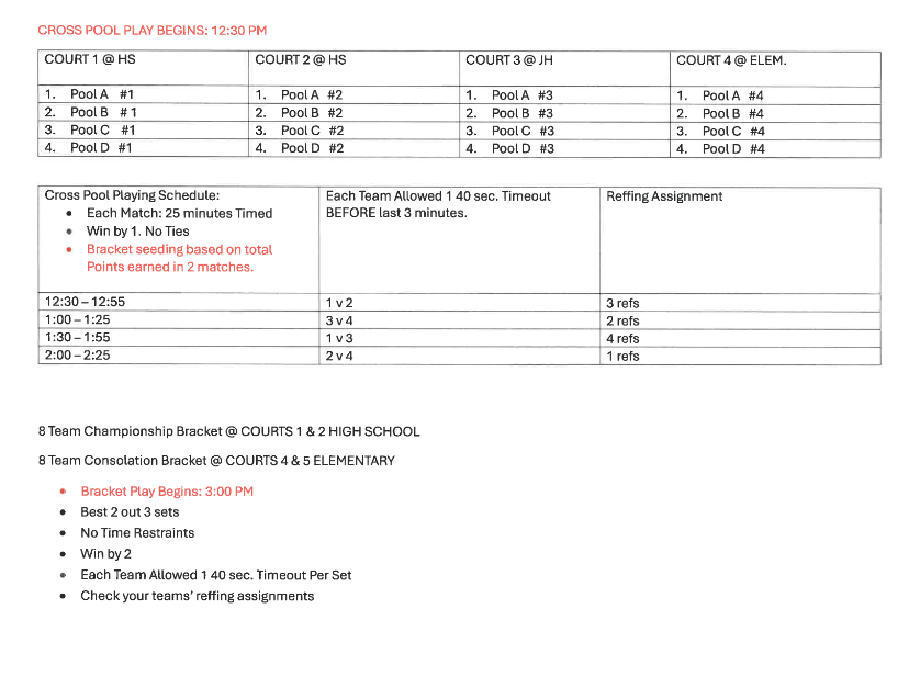 FTHS Volleyball Tourn