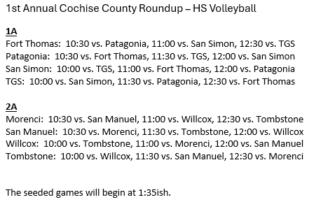 HS Volleyball Cochise County Roundup Game times