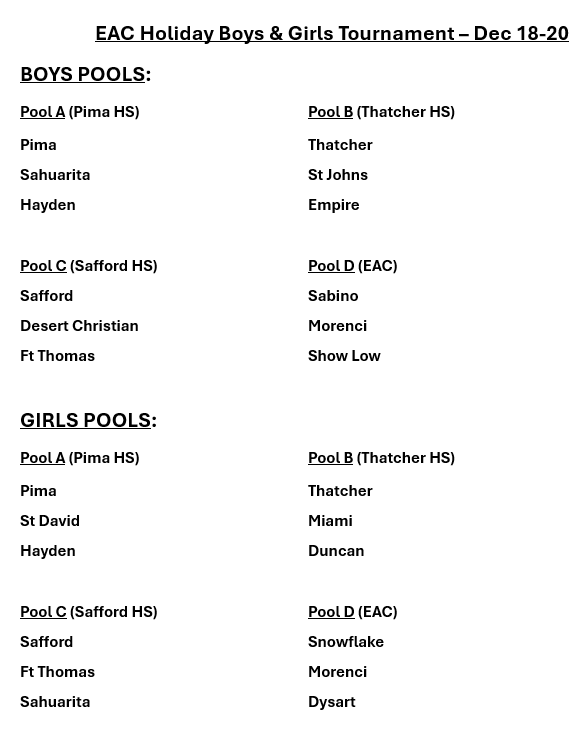 EAC Tournament Teams
