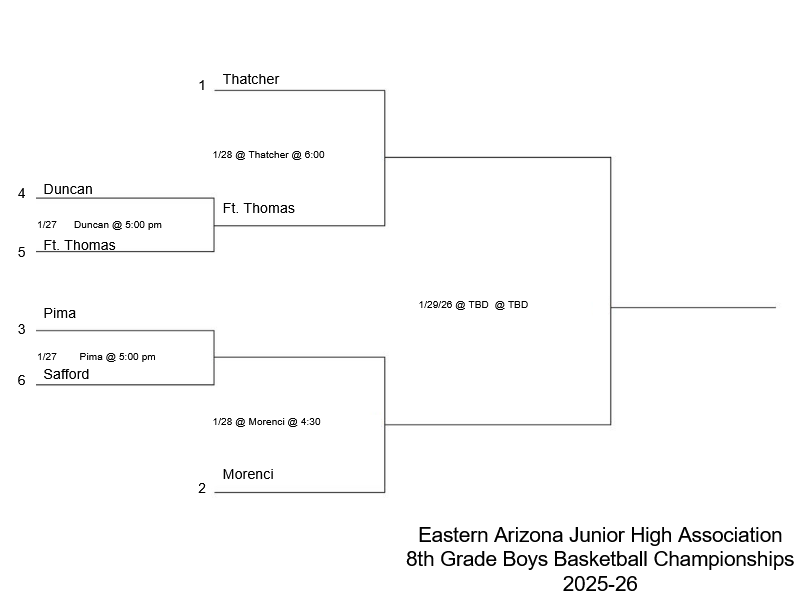 EAJHA 8th Grade Boys Basketball