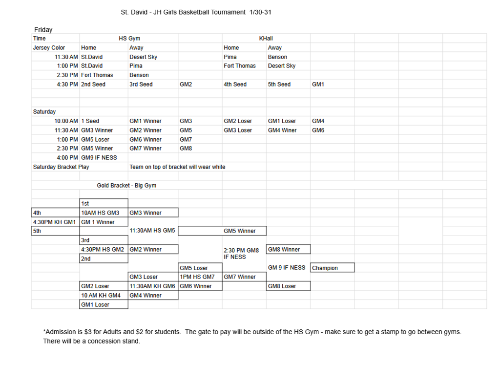St. David Tournament JH Bracket