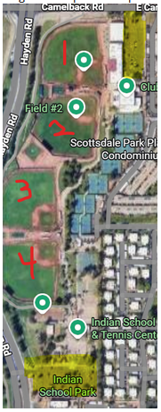 Parking and Field Map