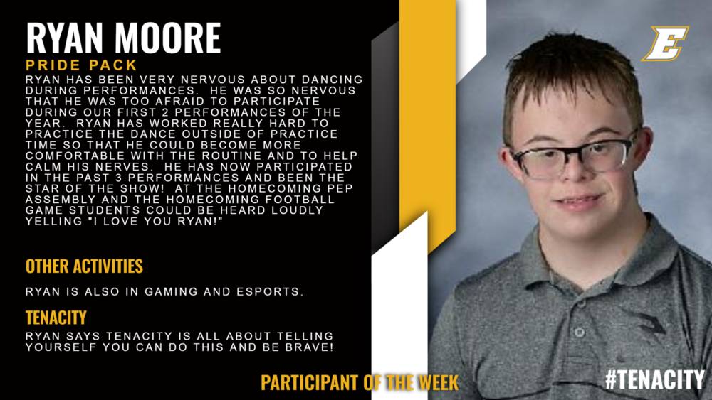 Ryan Moore Infographic