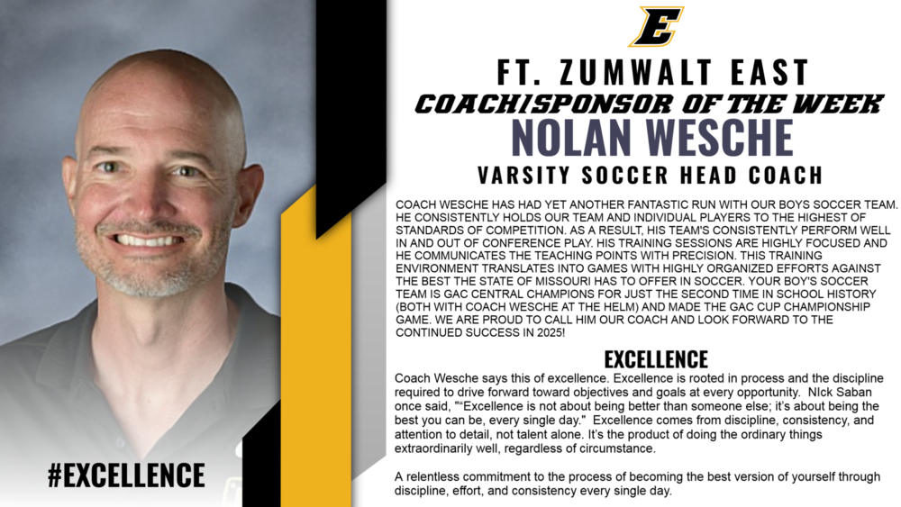 Nolan Wesche Infographic