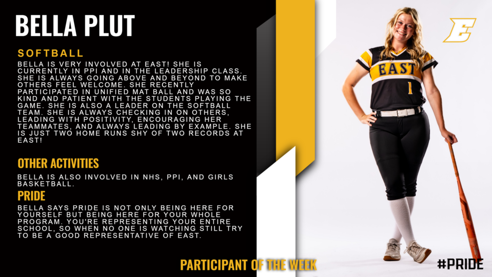 Bella Plut infographic