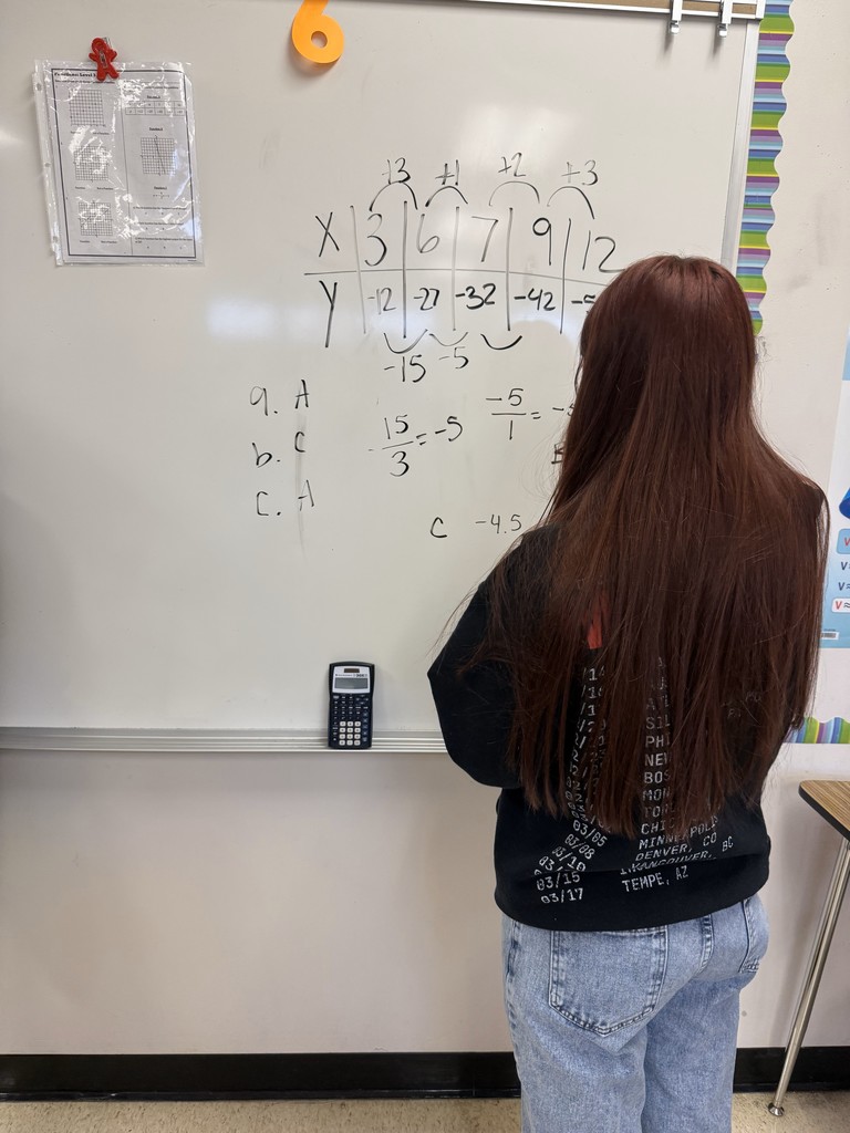 8th Grade math students engaged in learning at the white boards. Great way to start a Tuesday!