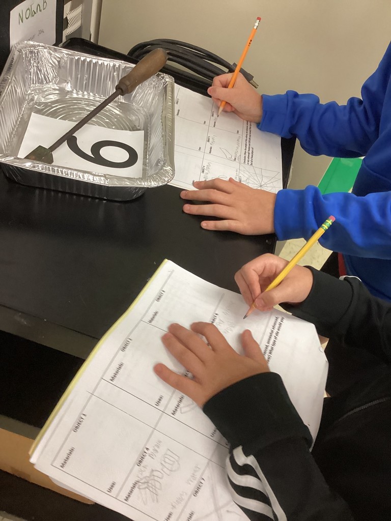 Seventh grade students looking at “tools” used in the ancient world, studying the items, and trying to identify their use. Construction, farming, plumbing? Using hypothesis and context clues to figure it out .