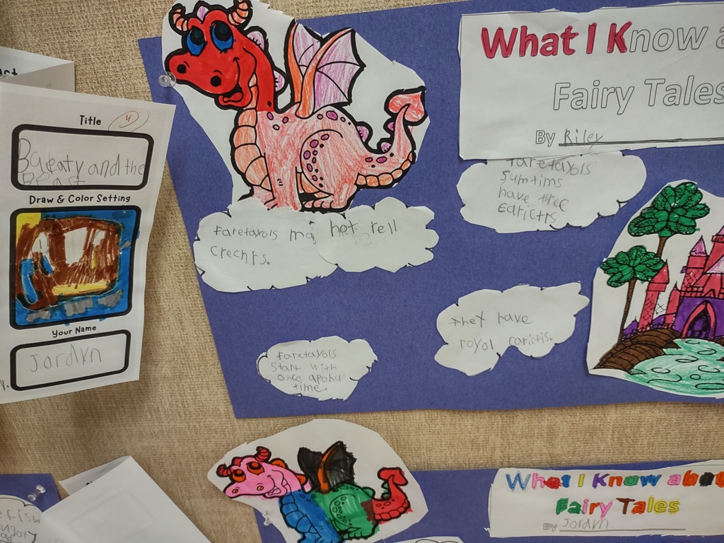 What I know about Fairy Tales Project, close up!