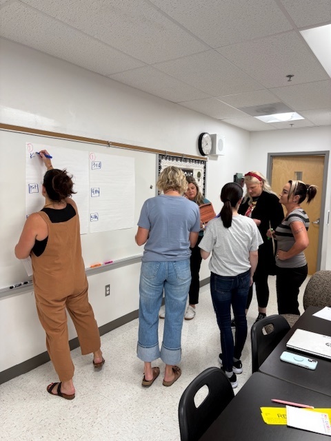 FHE Teachers Collaboration 