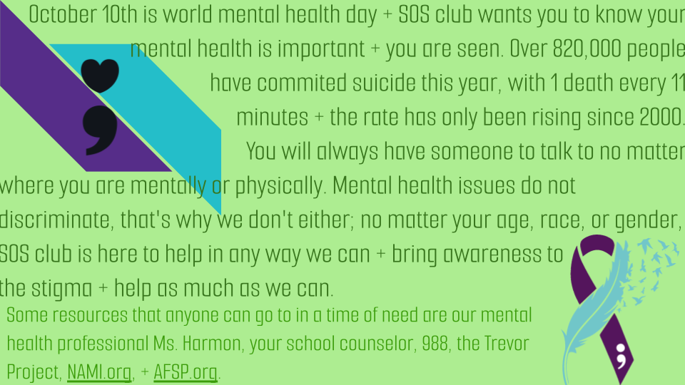 World Mental Health Day