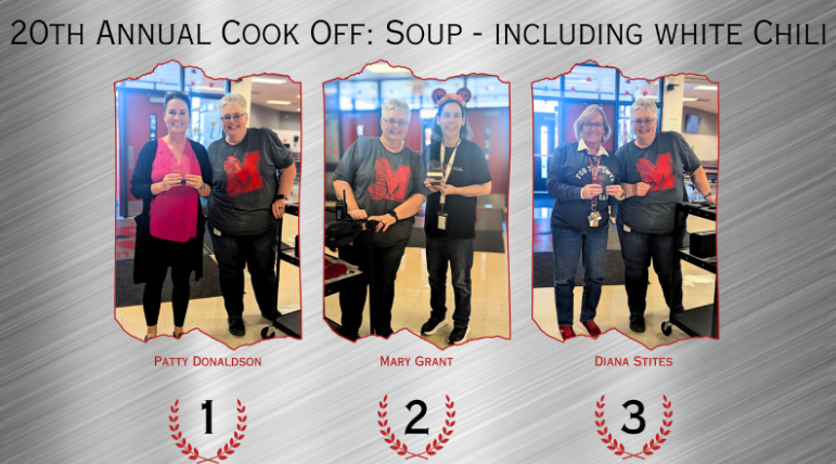Soup Winners
