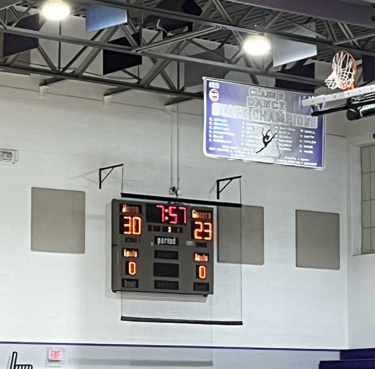 halftime score