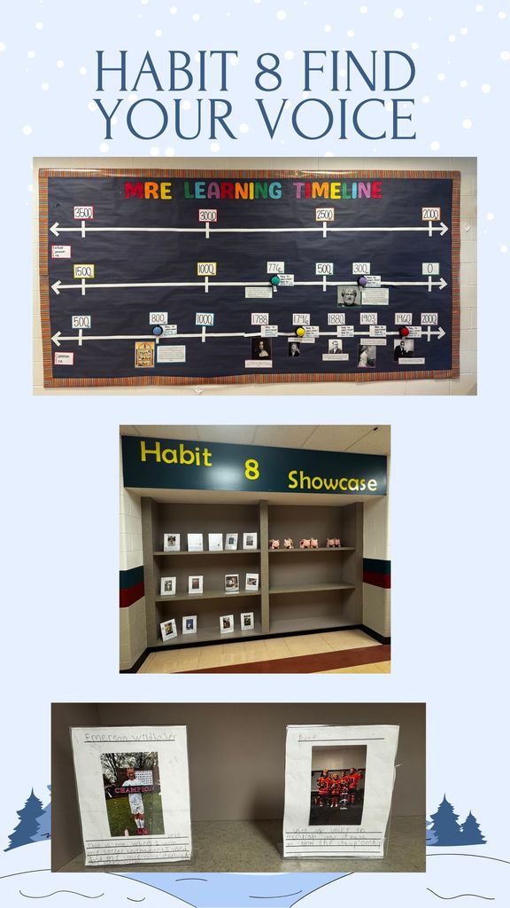Habit 8 Find Your Voice.  Image of Learning Time line. Image of Habit 8 Showcase. Image of student leaders