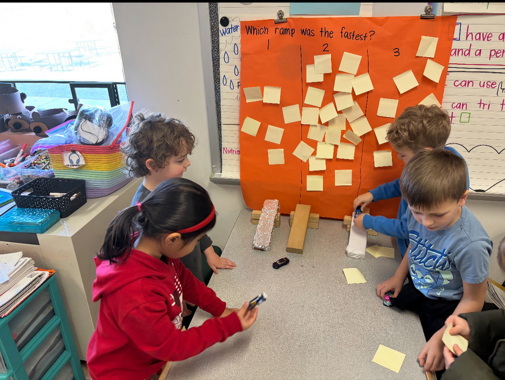 Science & Synergy Day