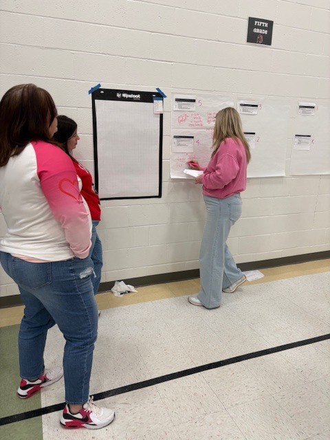 Math Vertical Teaming 