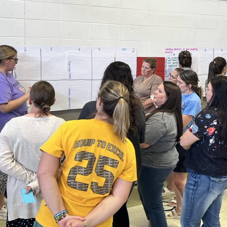 teachers collaborate around giant post-it notes on gym wall