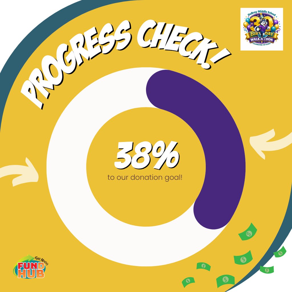 38% of goal for walk-a-thon