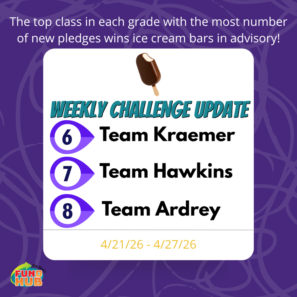 weekly challenge update graphic
