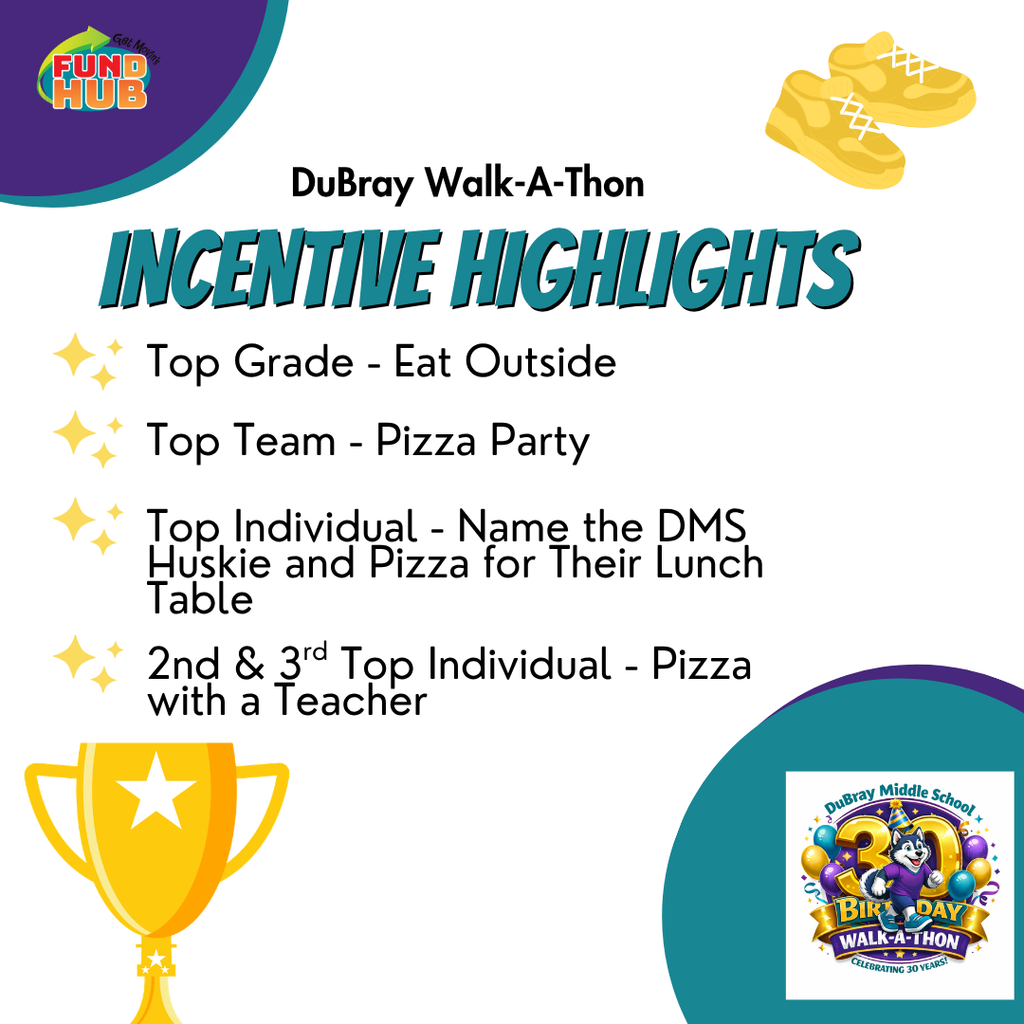 Incentive Highlights