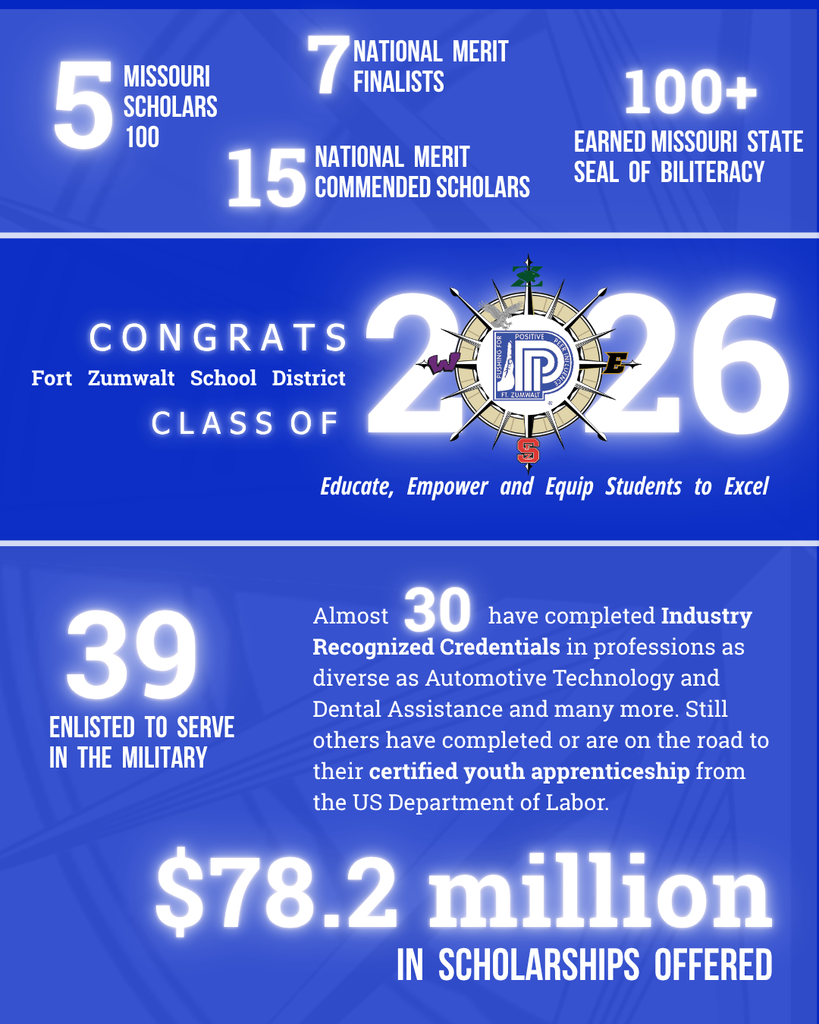 Banner congrats Class of 2026