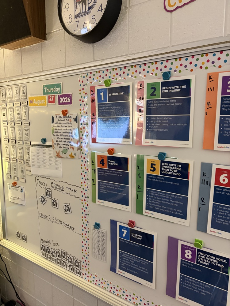 posters on a white board