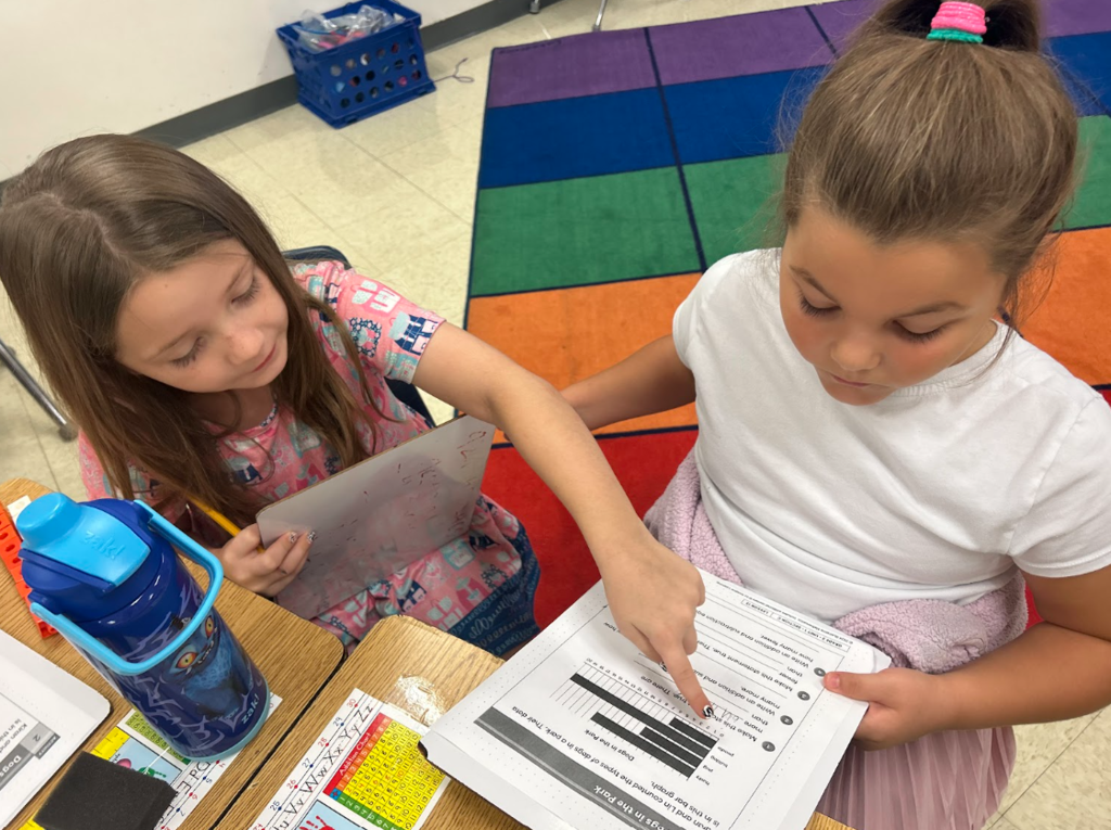 2nd Grade Math