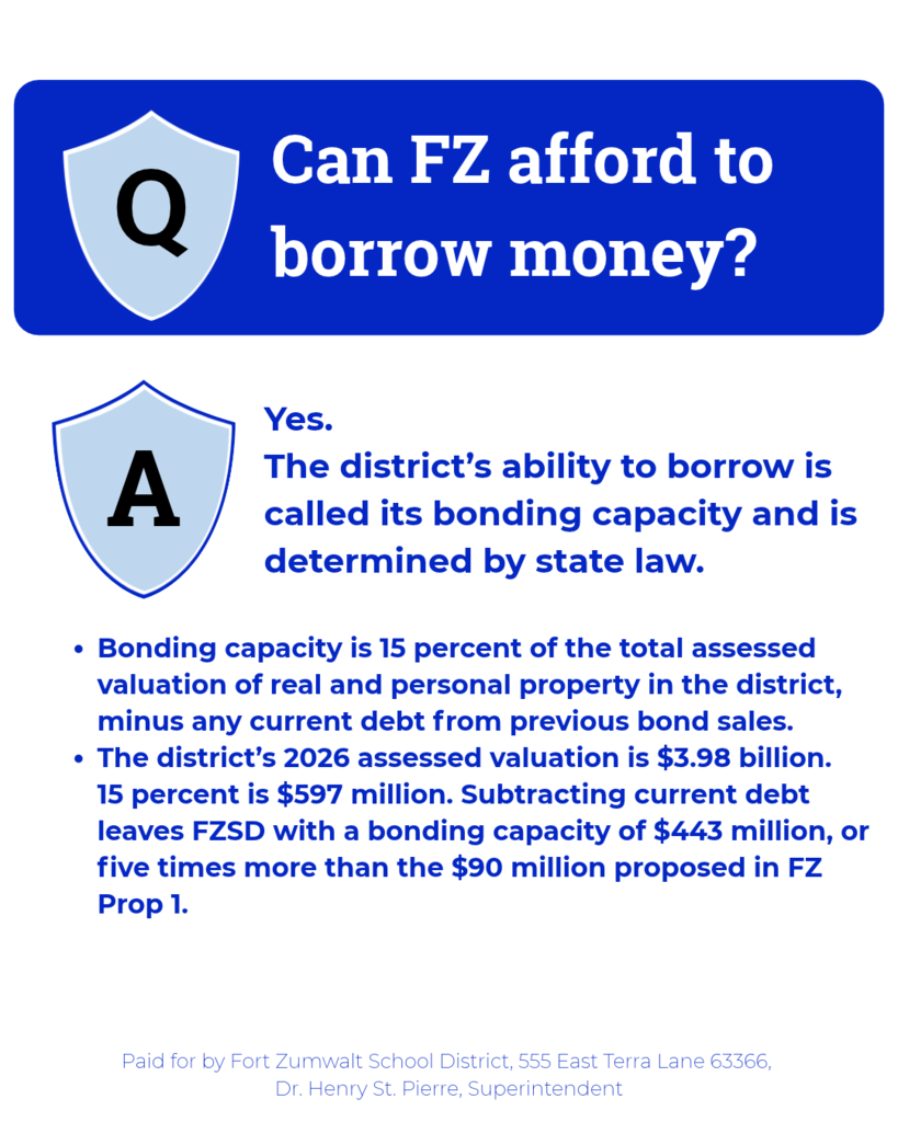 Prop 1 Nov. 3 Can FZ afford to borrow money? Yes.