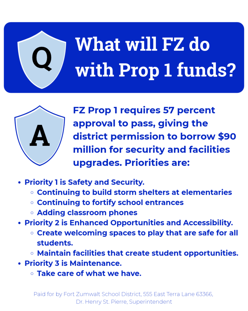 Prop 1: Security, Accessibility, Maintenance