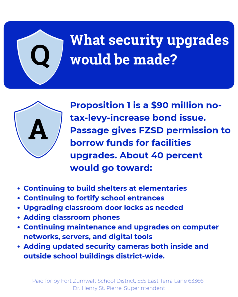 Prop 1: 40 percent would go toward security upgrades